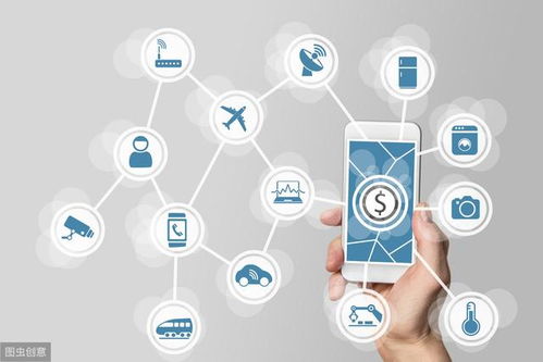 物聯網卡購買最關注的六個要點 結合人工智能應用軟件開發的考量