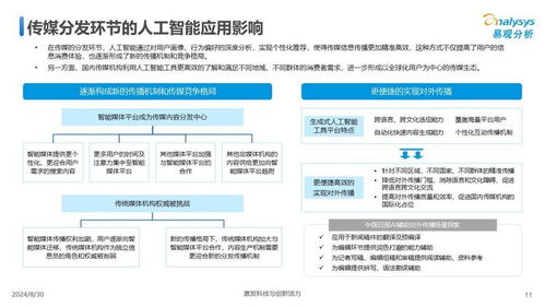 中國(guó)傳媒業(yè)人工智能應(yīng)用發(fā)展圖譜2024 重塑內(nèi)容生態(tài)與軟件開(kāi)發(fā)新范式